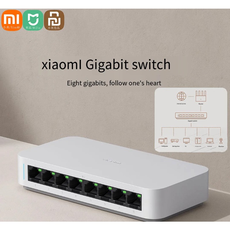 Xiaomi Mi 8ポート RJ45 ギガビットイーサネッ - Xiaomi Hub Mijia Hub のレビューと価格
